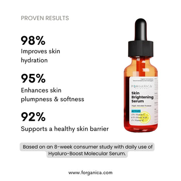 Clinical results of Forganica Vitamin C Serum for dark spots, hyperpigmentation, glowing skin, and uneven skin tone