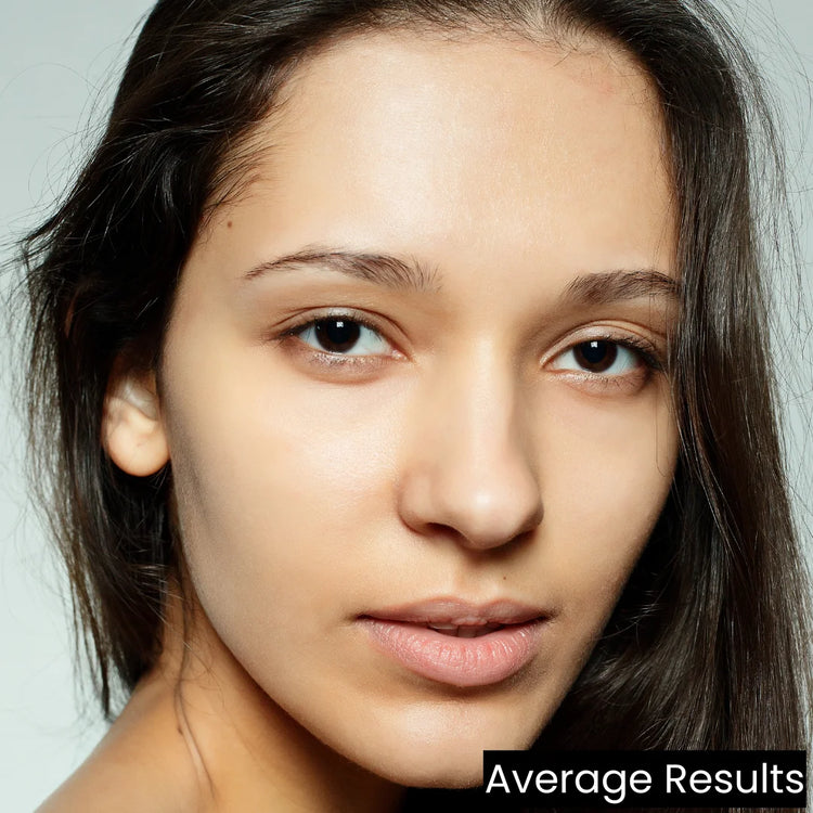 Forganica_sunscreen_average_after_results