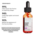 Peptide Repair Serum visible results — skin firmness and fine line reduction
