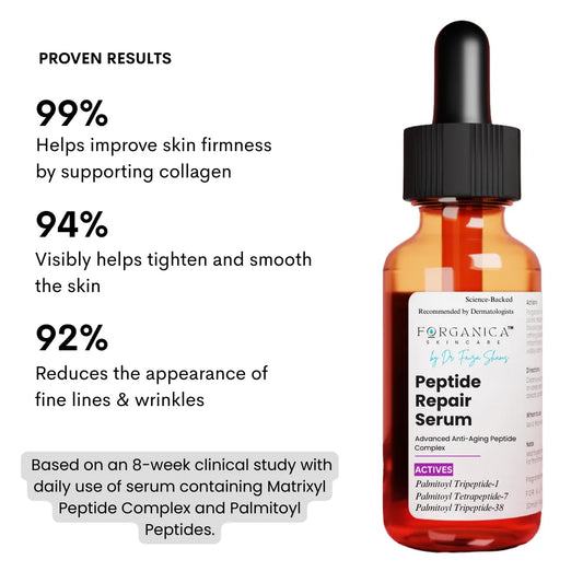 Peptide Repair Serum visible results — skin firmness and fine line reduction