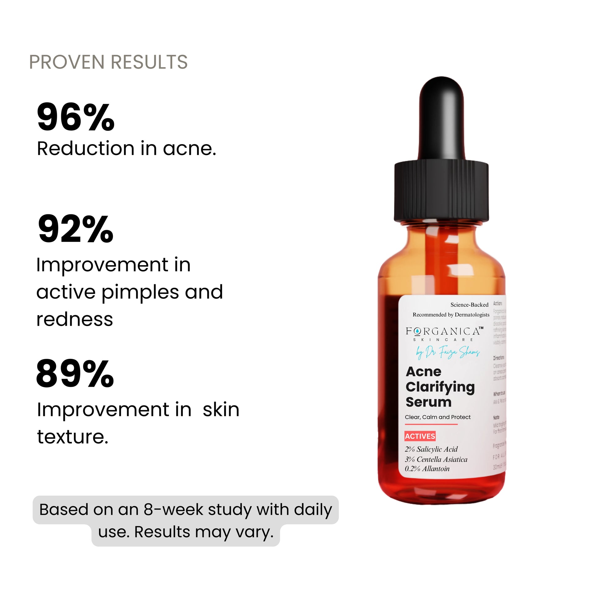 Proven results of Forganica Salicylic Acid Serum for acne treatment, blackheads, oily skin, and clogged pores