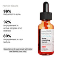 Acne Clarifying Serum with Salicylic Acid – Forganica skincare bottle
