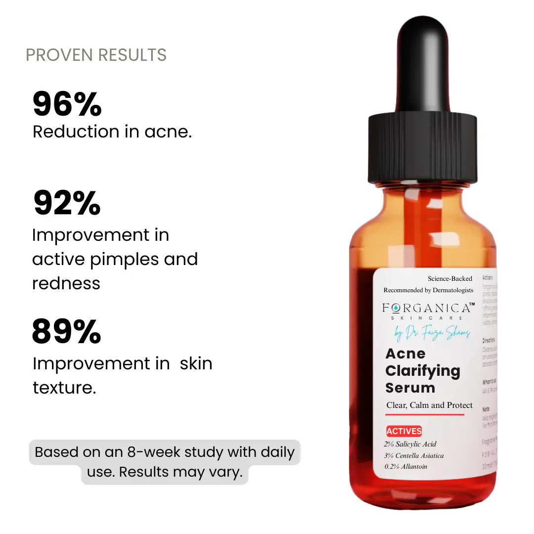 Acne Clarifying Serum with Salicylic Acid – Forganica skincare bottle