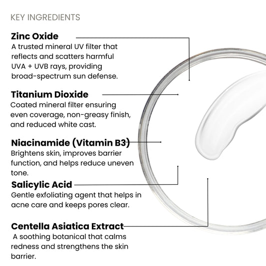Broad Spectrum UV Defense Sunscreen Fluid | Sunblock with SPF 50++++