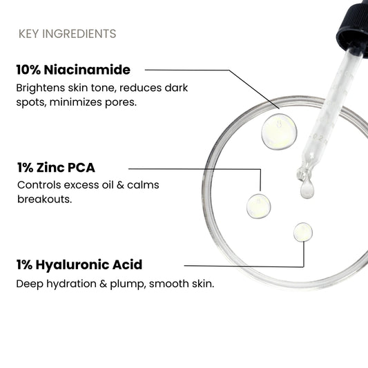 Niacinamide serum price in Pakistan – Forgancia Skincare by Dr. Faiza Shams official product