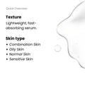 Quick overview of Forganica Hyaluro Boost Serum featuring Multi-Molecular Hyaluronic Acid, Vitamin B5, hydration, plumping, and brightening benefits.