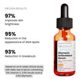 Visible results of Forganica Silymarin Serum — clearer, brighter oily skin